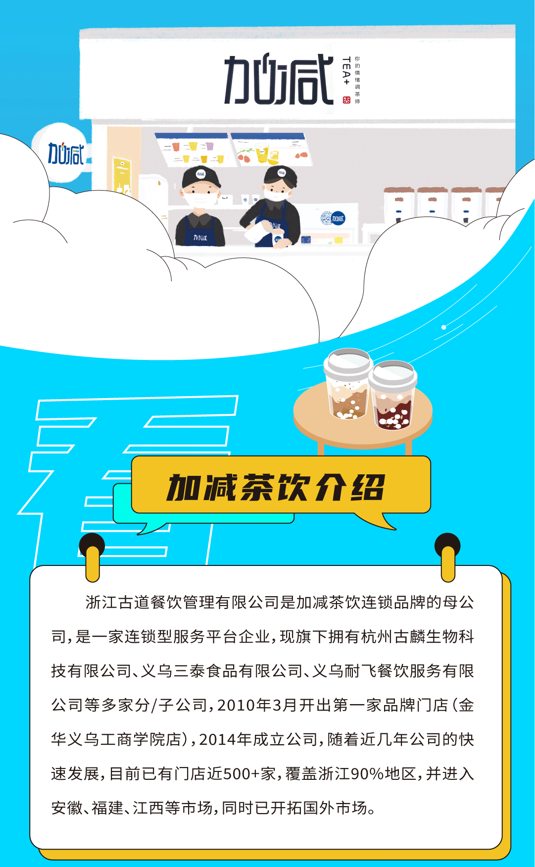 乐玩lewin奶茶招聘